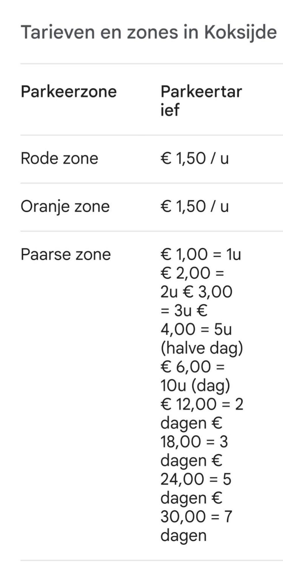 Appt Pablo Met Prive-Garage, Vlakbij Zee, In Koksijde-Bad Apartment Ngoại thất bức ảnh